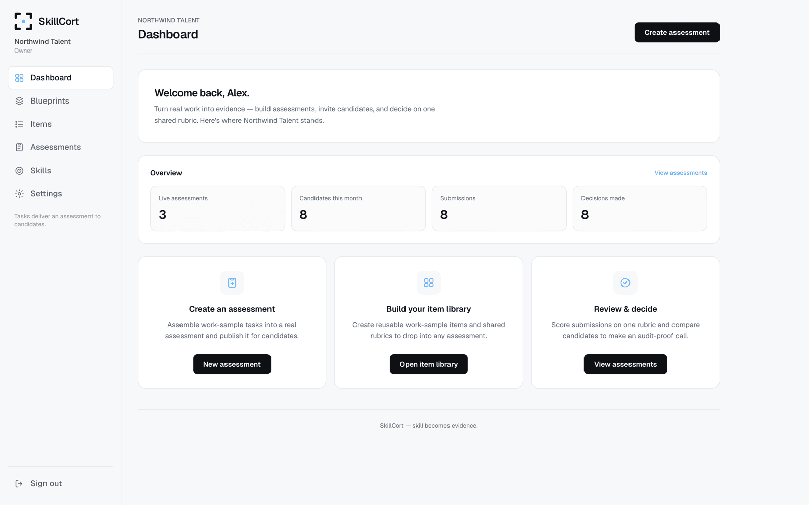 The SkillCort dashboard: live assessments, candidates, submissions, and decisions at a glance